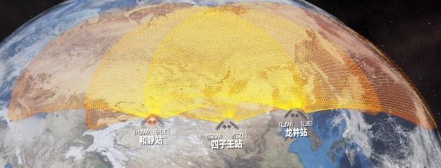 北方中纬高频雷达网首批科学探测结果发布