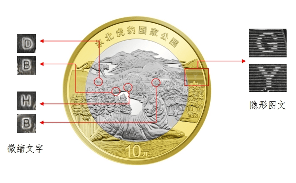 7月31日起发行！东北虎豹国家公园纪念币来了→