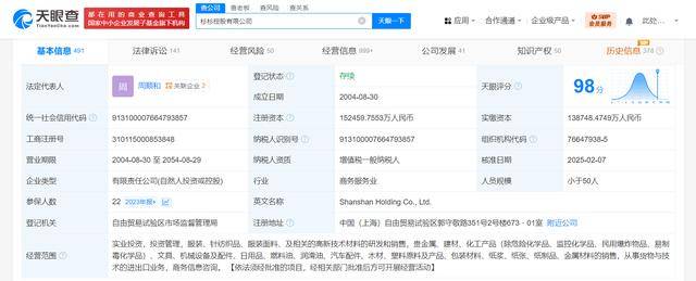 周顺和任杉杉控股董事长