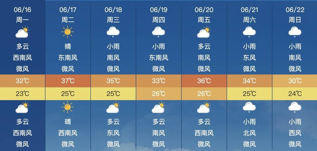 暴涨40%！杭州大反转！更猛的在后头